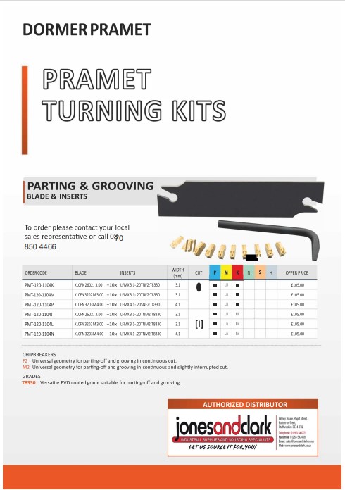 Pramet Turning Kits May 2024